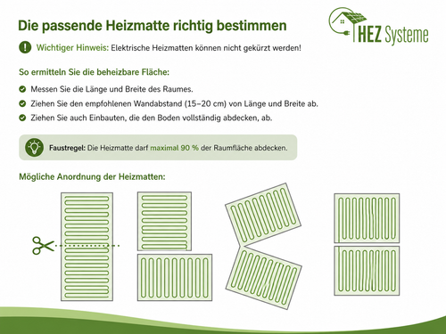 Zuschneiden und verlegen